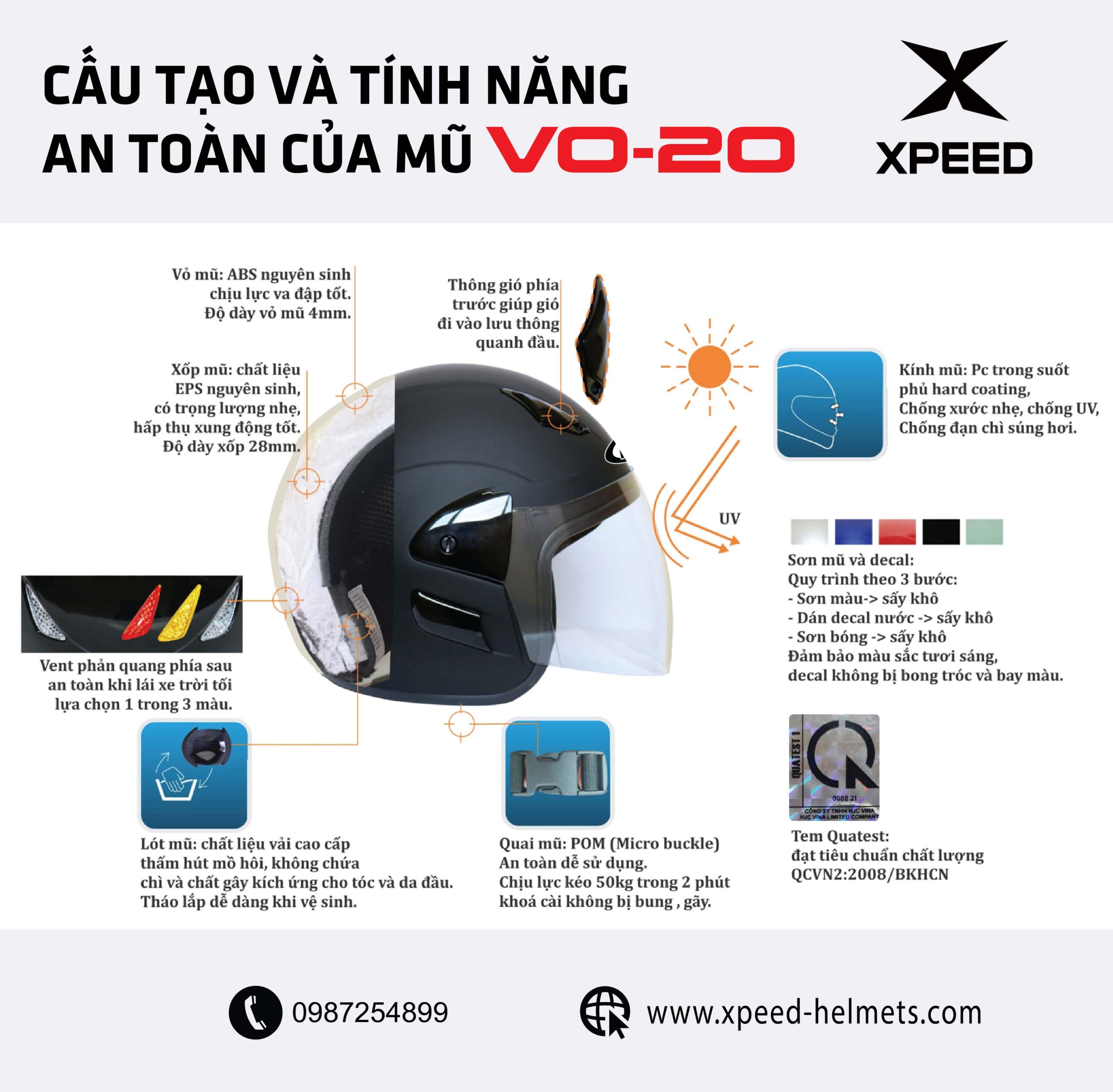 Nhận biết cách phân biệt mũ bảo hiểm thật và Fake