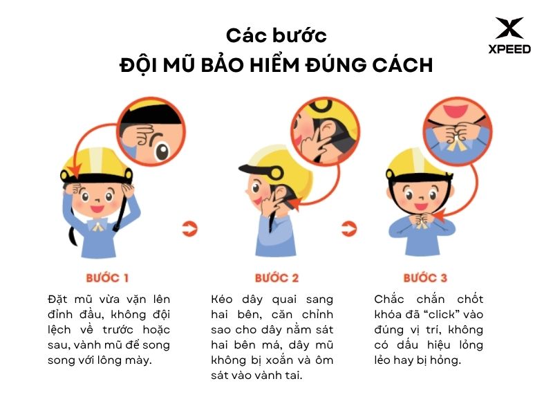 Các bước đội mũ bảo hiểm đúng cách