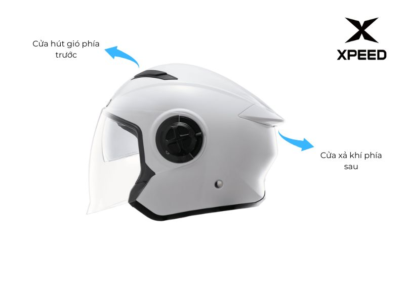 Sử dụng những dòng mũ có hệ thống thông gió hiện đại